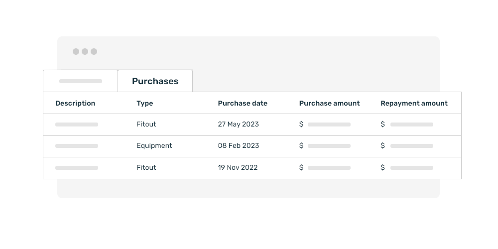 transactions